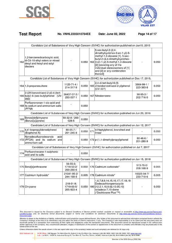 CÔNG TY TNHH HÓA CHẤT POTENCER (VIỆT NAM)